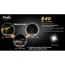 Fenix E 40 220 Lumens