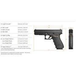 Glock 20