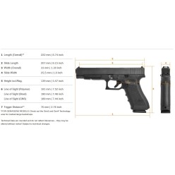Glock 34 MOS
